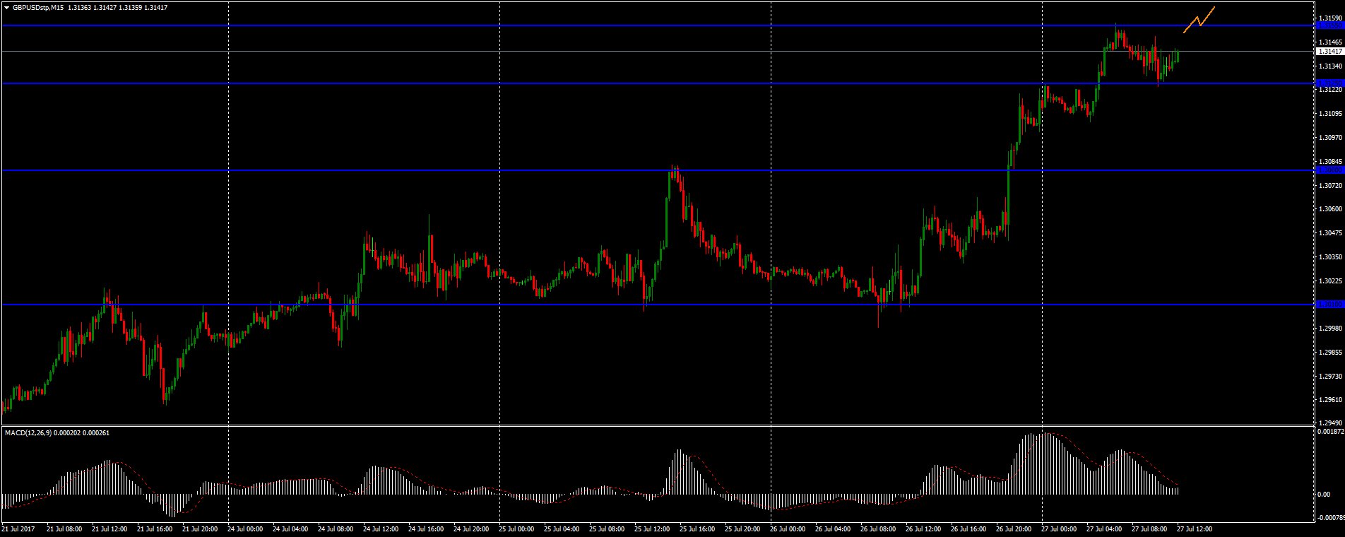 DFvYgmdXgAAmMH-.jpg:large