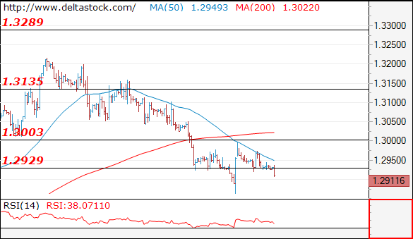 gbpusd11022019.png