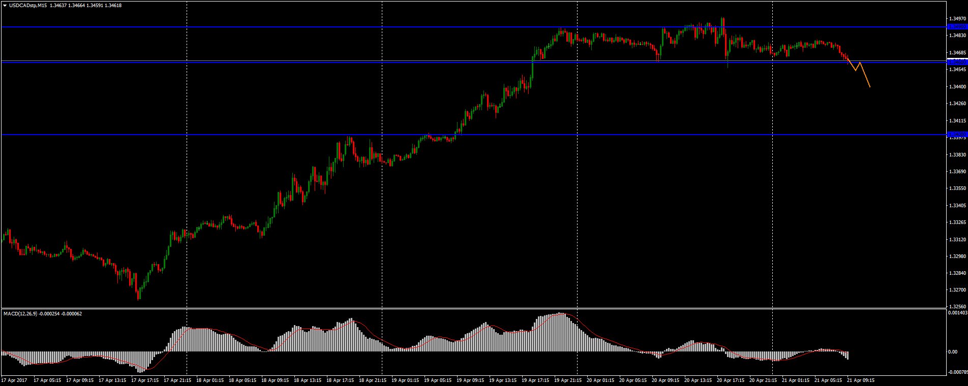 C96t35hVoAAWQDr.jpg:large