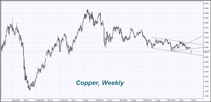 copper0812.png