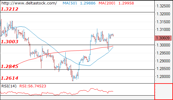 gbpusd25022019.png