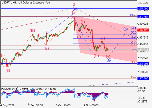 usdjpy-1.png