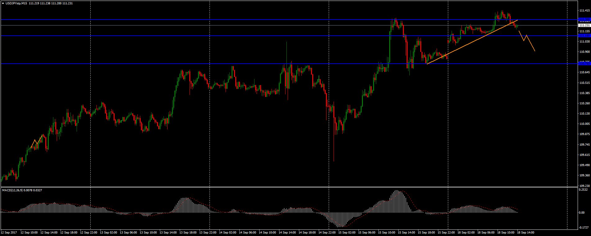 DKAK3blW4AA-wF5.jpg:large