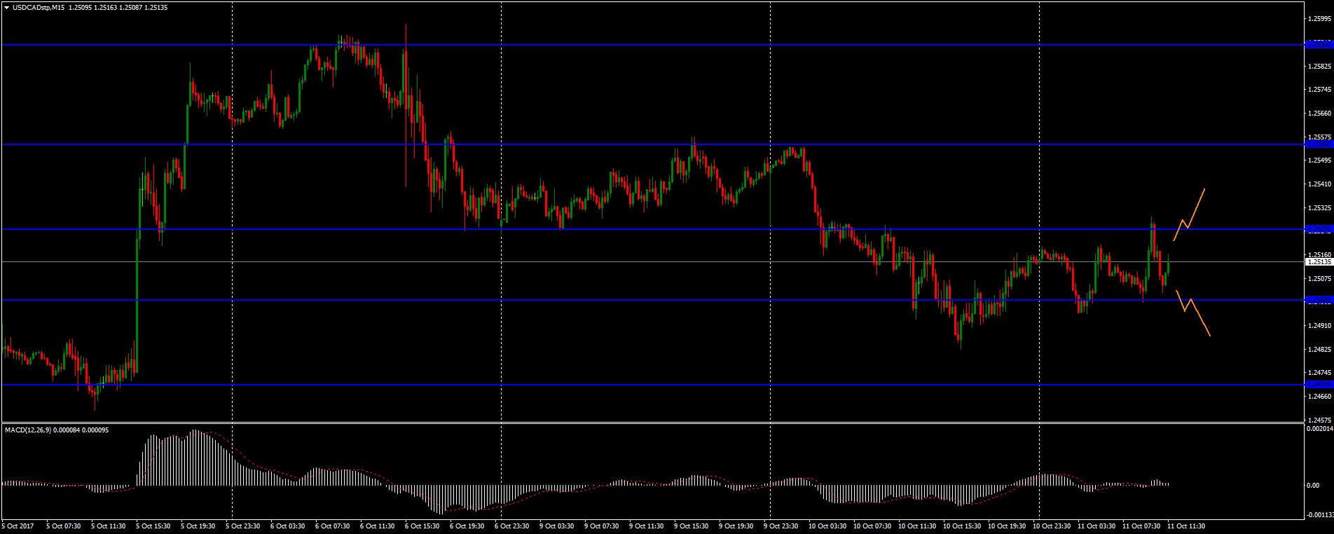 DL2GLG7XkAEqIA4.jpg:large