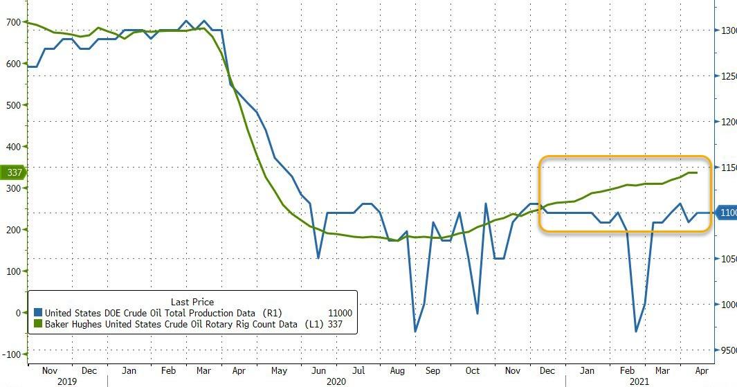 Oil-prices.jpg