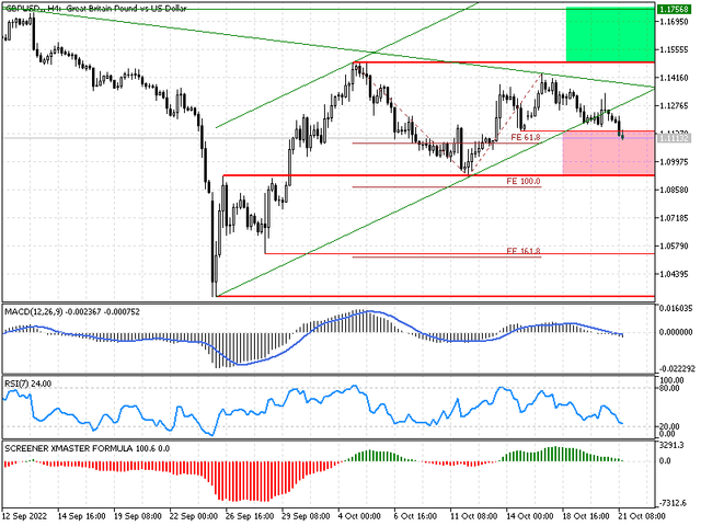 gbpusd.png