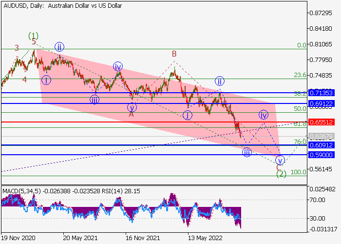 audusd.png