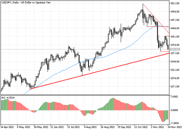 usdjpy-1.png