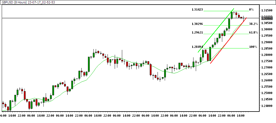 23-07-17_02-52-53_GBPUSD.png