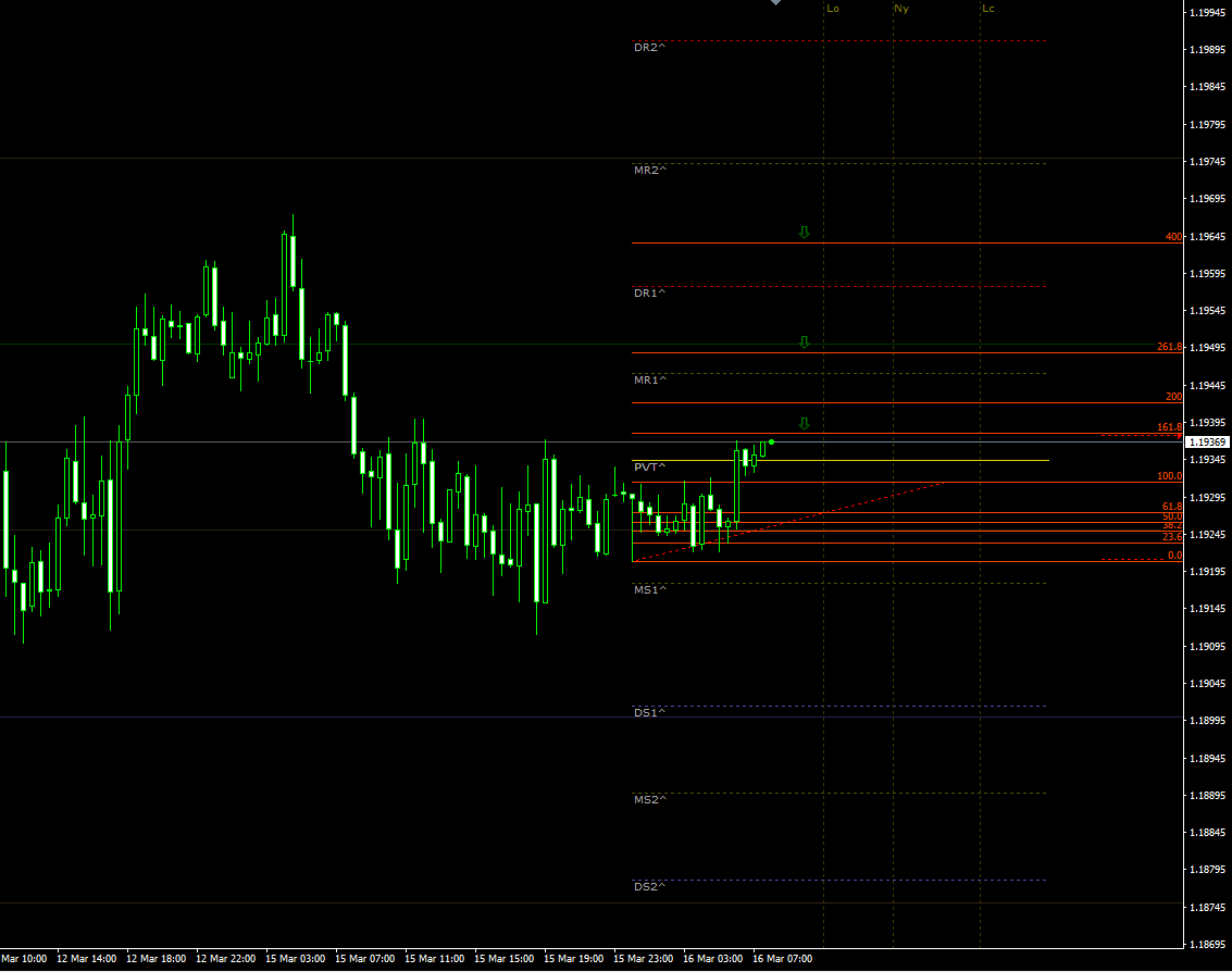 eurusd16032021.png