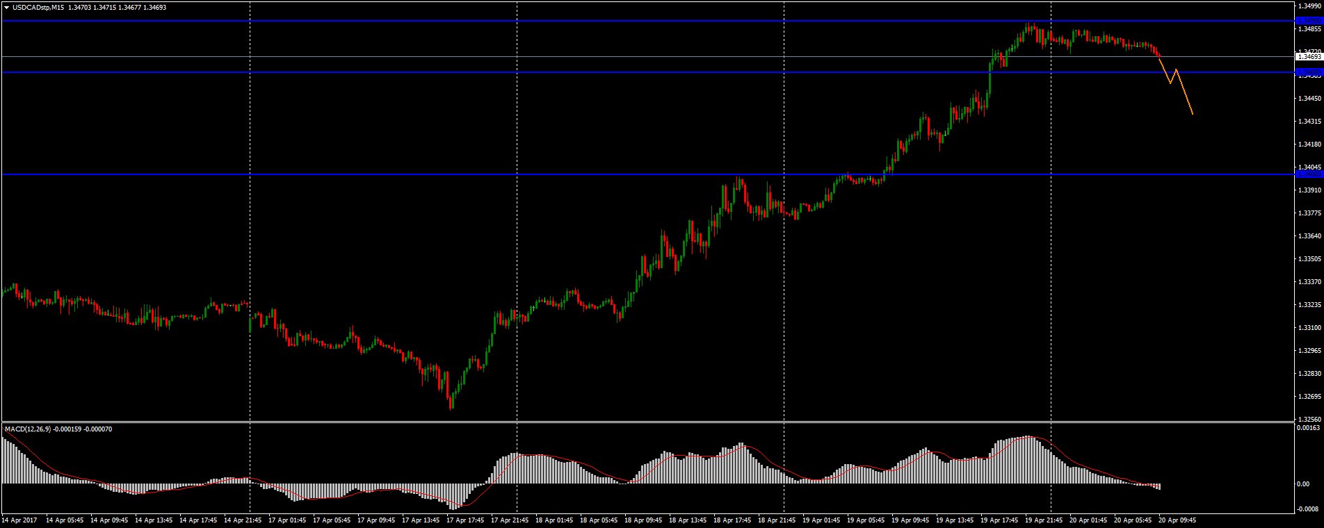 C91x4TfW0AEkGJI.jpg:large