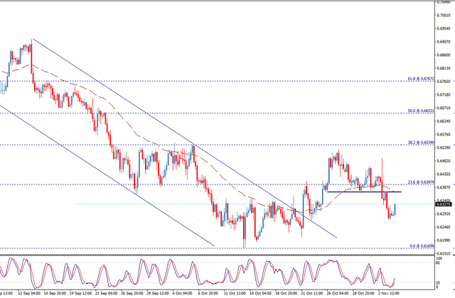 audusd.png