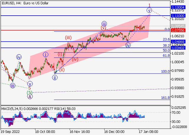 eurusd.png