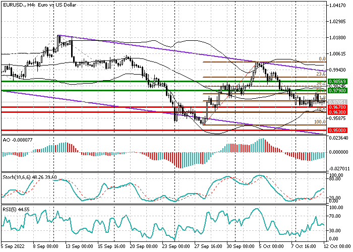 EURUSD-H4.png