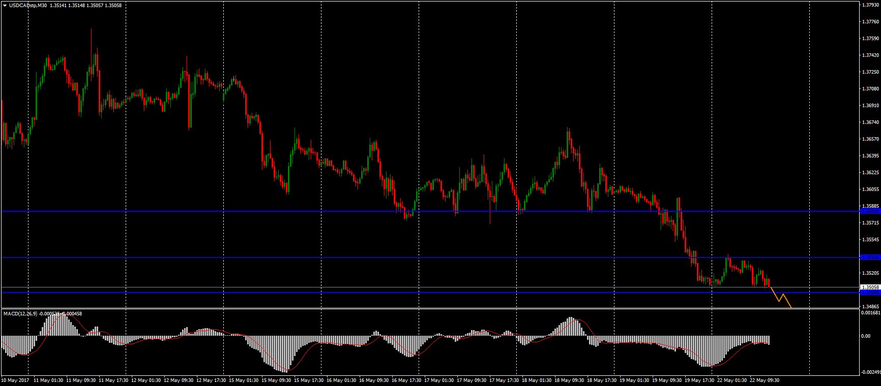 DAbd1mrXgAAH8xl.jpg:large