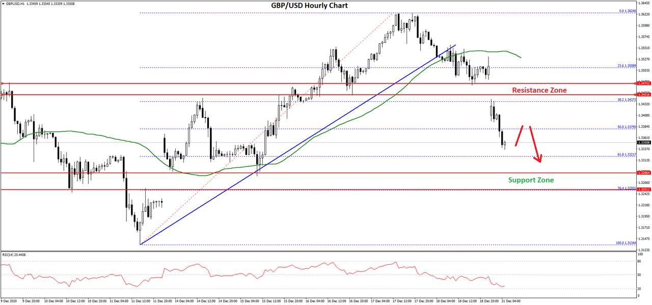 gbpusd-chart-2.png