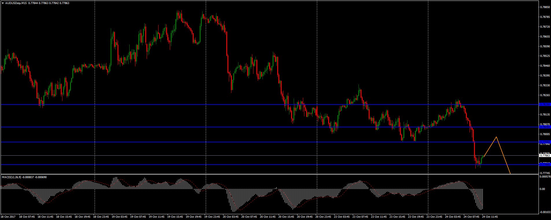 DM5E8QLX4AEhhiK.jpg:large