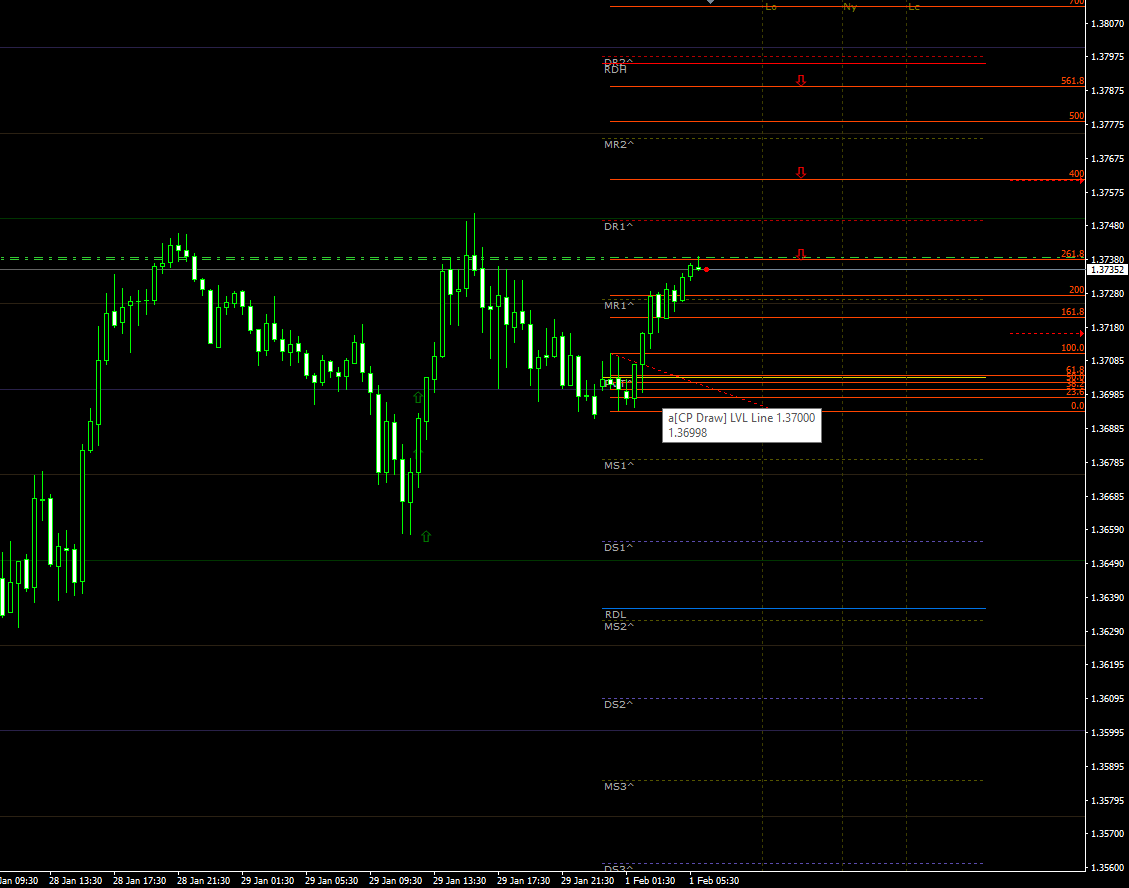 gbpusd01022021.png