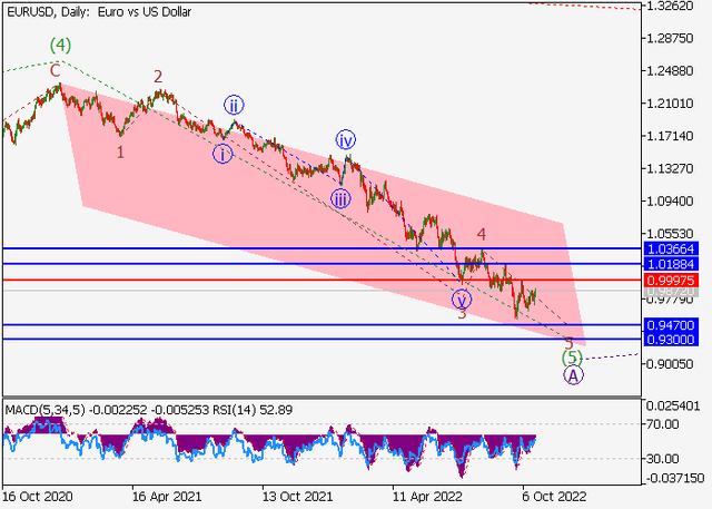 eurusd.png