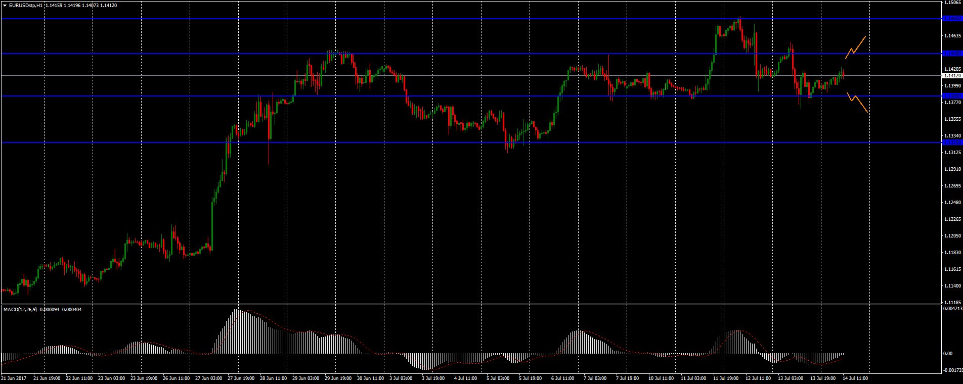 DErwWS3XUAEzCuc.jpg:large