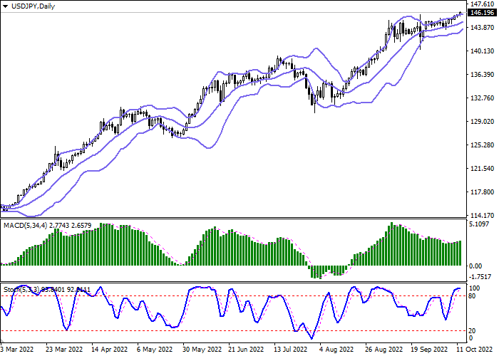 usdjpy-2.png