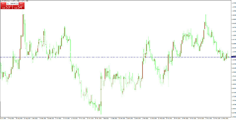 EURUSD_ac_zpsbg68eldo.png