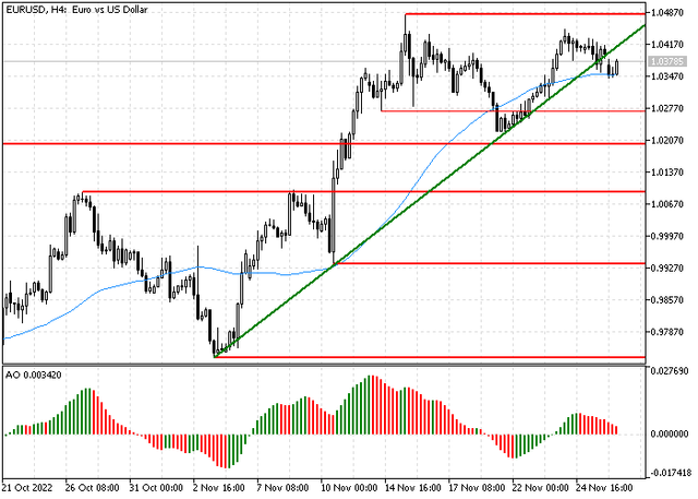 eurusd-n.png