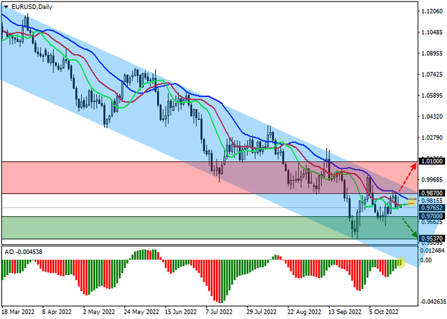 eurusd-lf.png