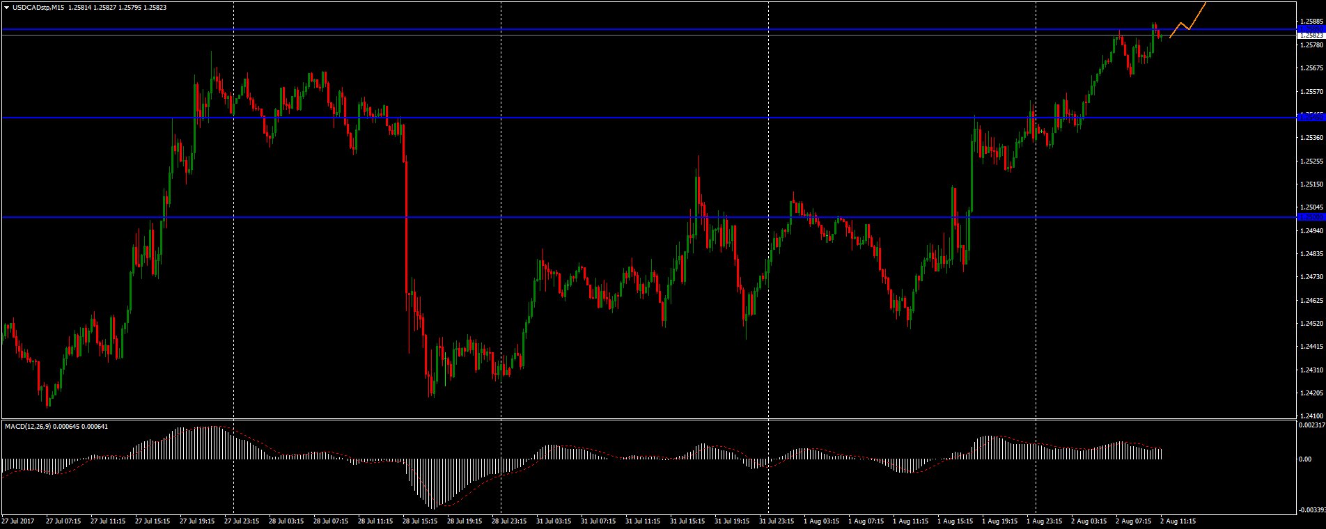 DGNmO-7W0AAGgjY.jpg:large