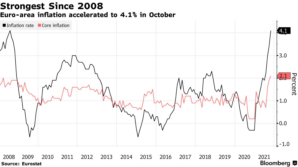 EU-inflation.jpg