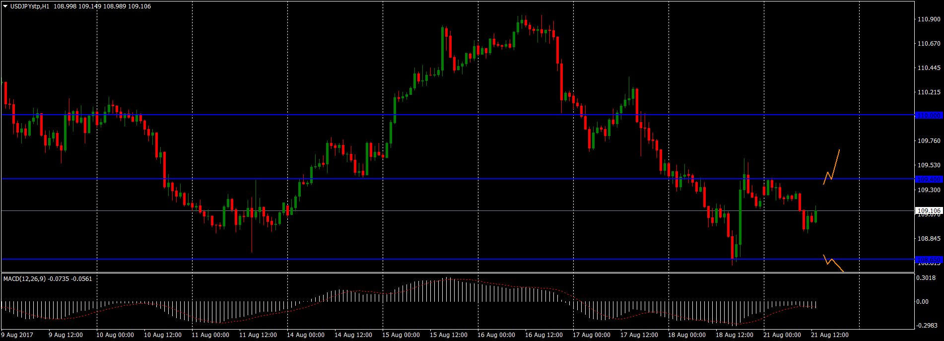 DHwEkELXoAAAcRK.jpg:large