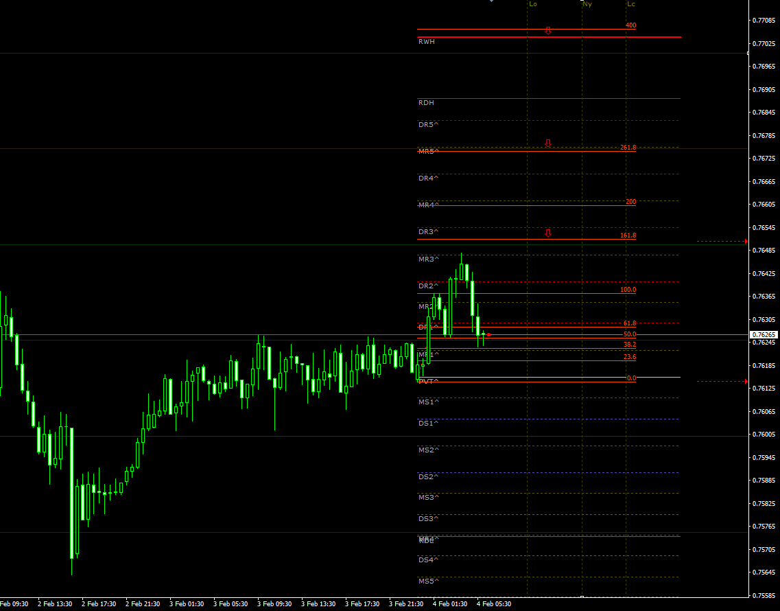 audusd04022021.png