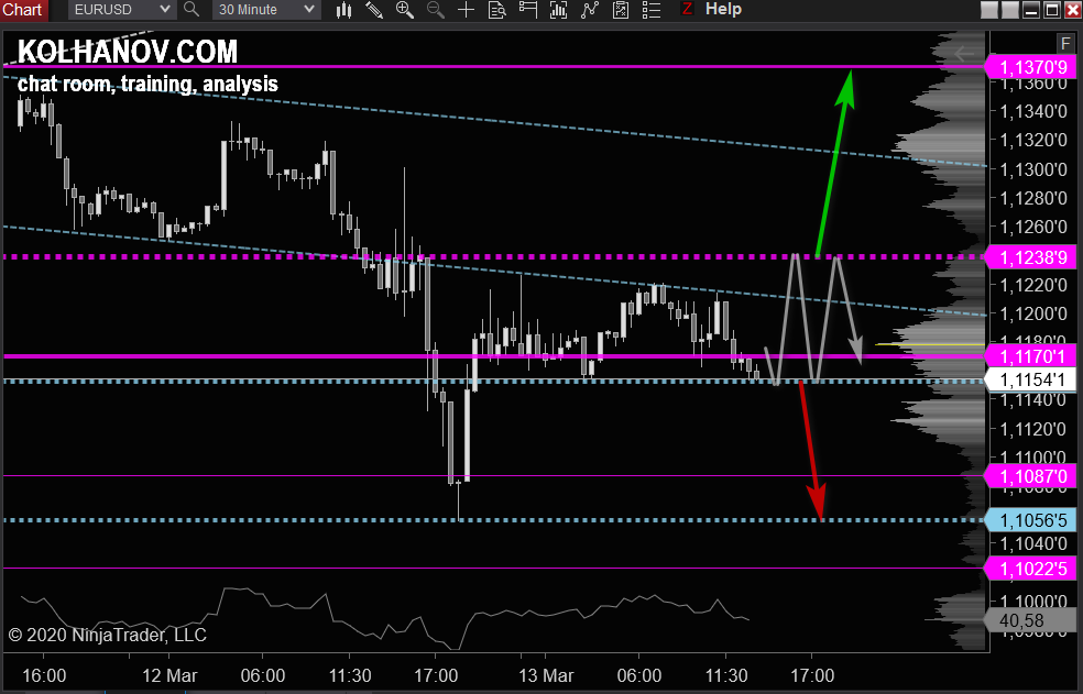 eurusd-spot-daily-6.png