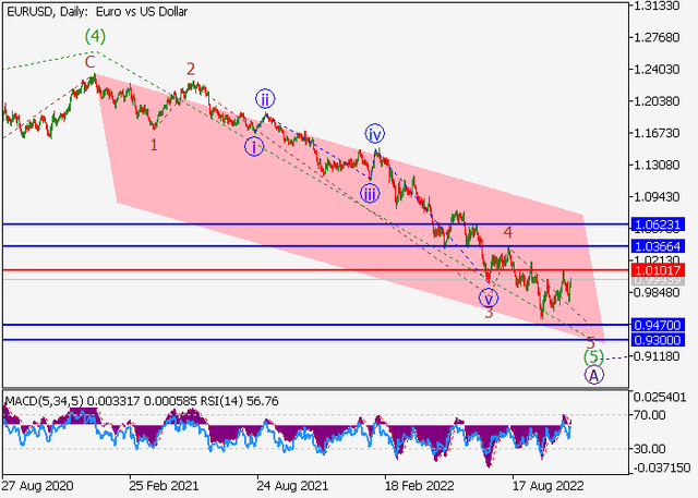 eurusd.png