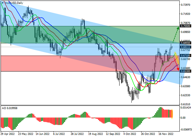 audusd.png