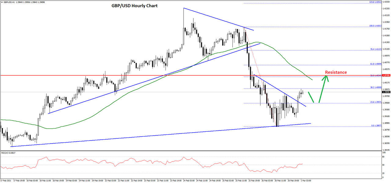 gbpusd-chart.png