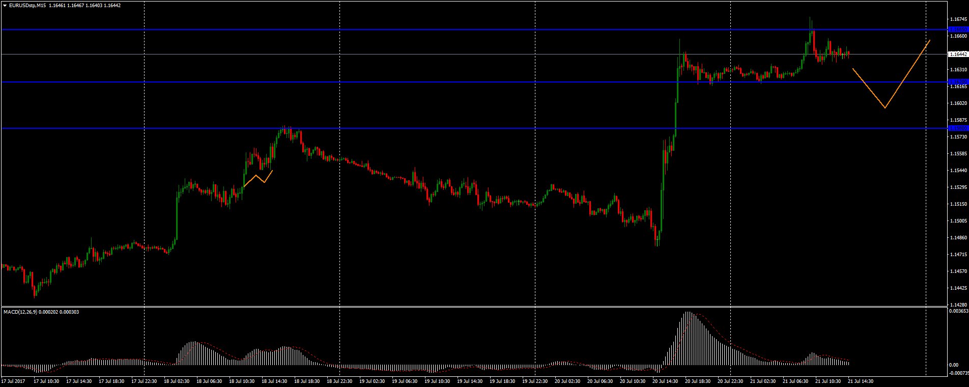 DFQdxa6WsAETQKb.jpg:large