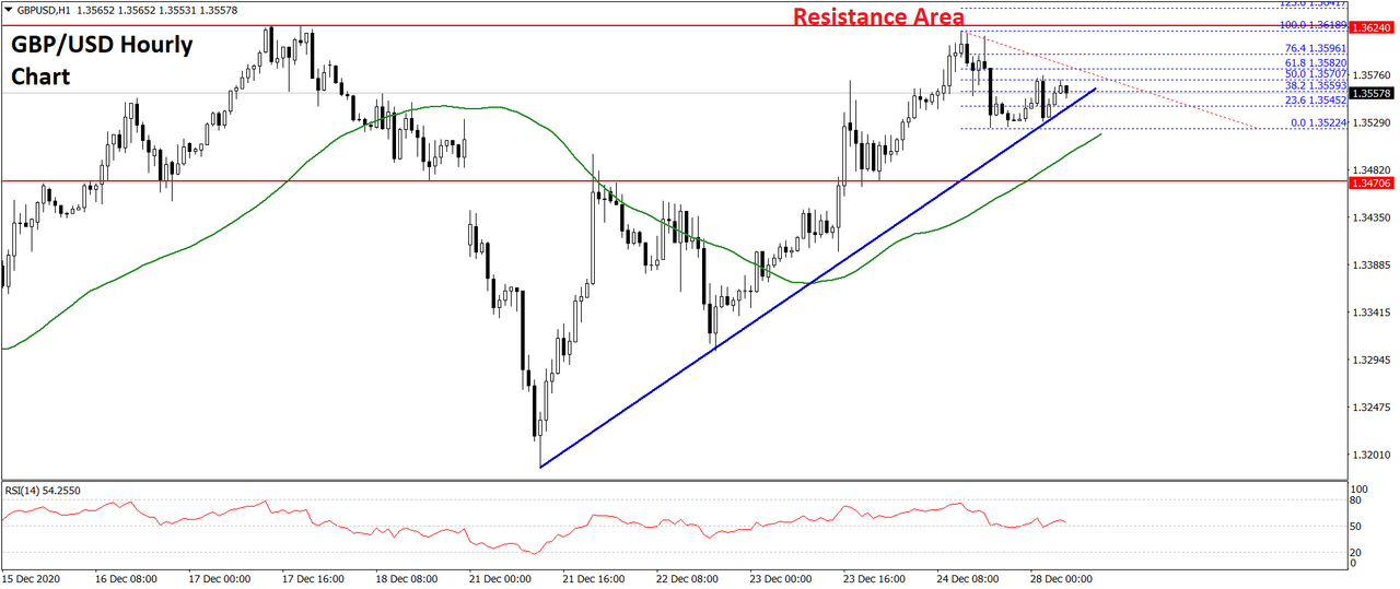 gbpusd-chart-3.png