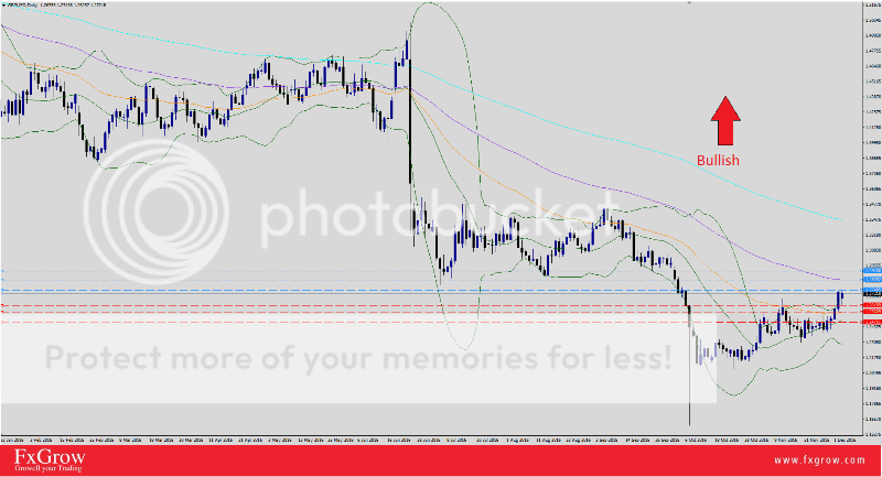 GBPUSD5_zpsoddl2pj7.png