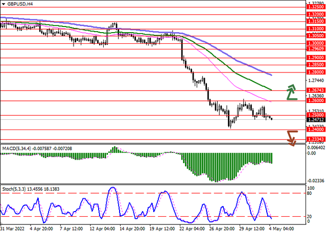 gbpusd-1.png