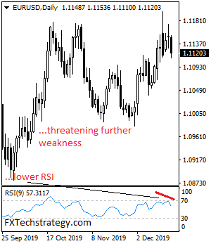 EURUSD%202018ppp.png