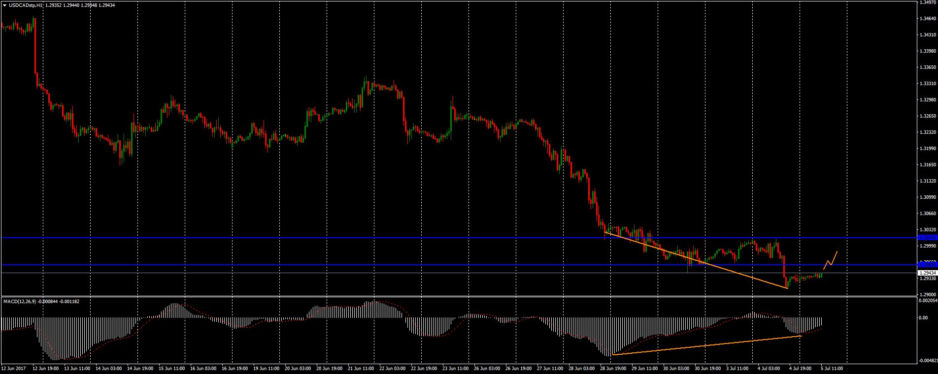 DD9eMzuXUAIMfUR.jpg:large