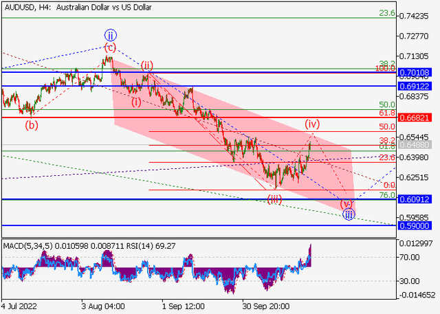 audusd.png