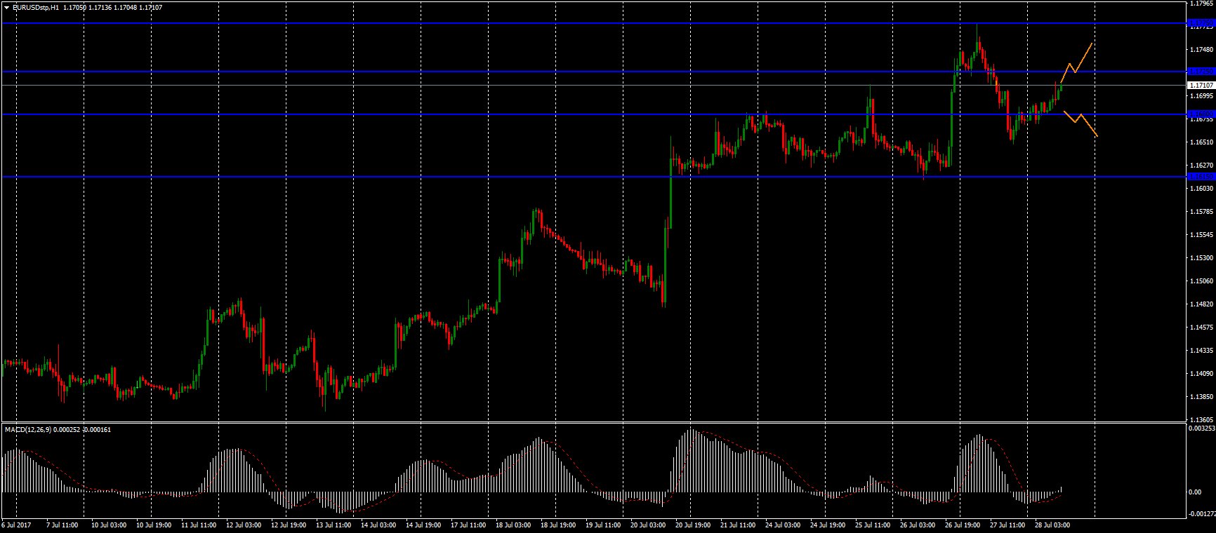 DFz8EbgXoAAx4hX.jpg:large