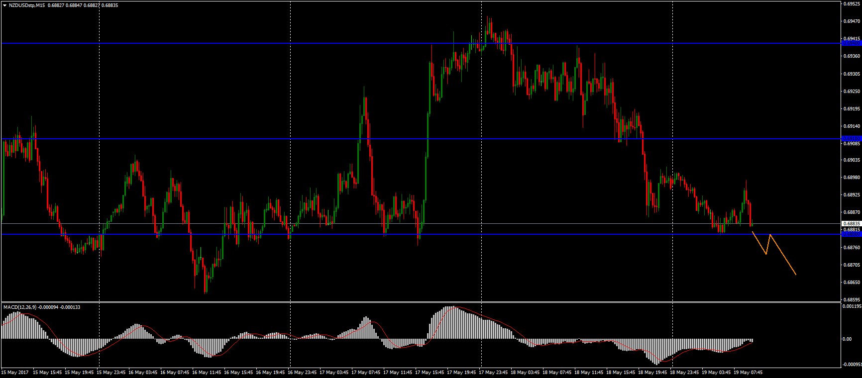 DALBy1uUAAAbLe-.jpg:large