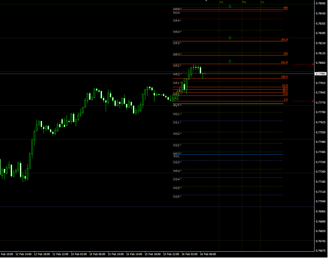 audusd16022021.png