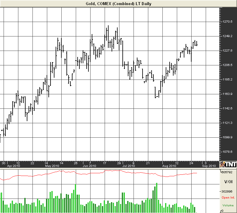 Metals+futures.png