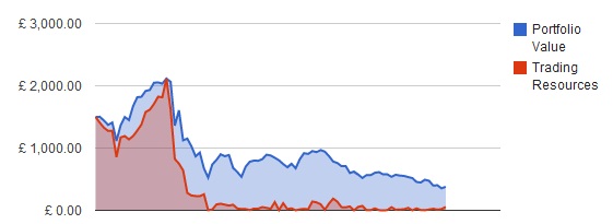 EquityCurve.jpg