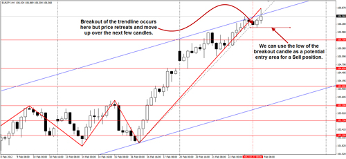 chart_022312_1.jpg