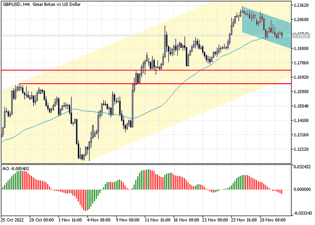 gbpusd.png